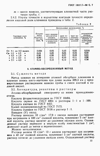 Страница 7 ГОСТ 13217.7-90
