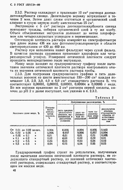 Страница 3 ГОСТ 13217.9-90