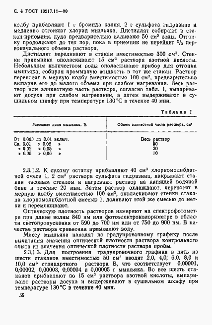 Страница 4 ГОСТ 13217.11-90