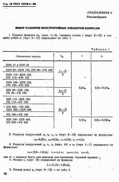 Страница 21 ГОСТ 13218.1-80