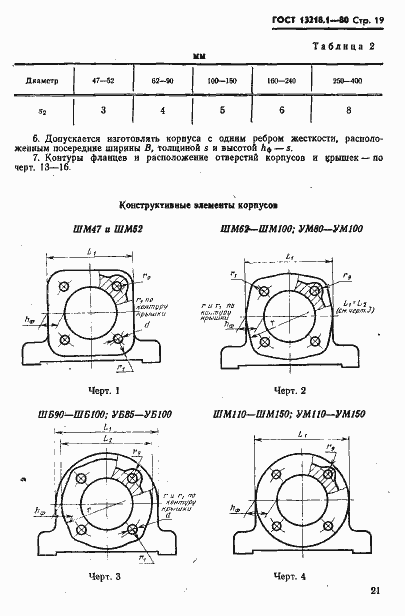 Страница 22 ГОСТ 13218.1-80