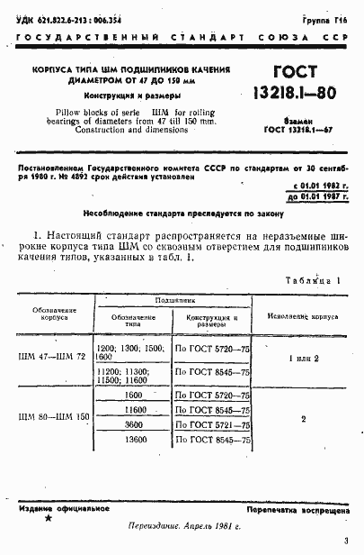 Страница 4 ГОСТ 13218.1-80