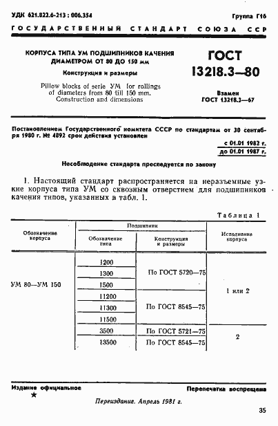 Страница 1 ГОСТ 13218.3-80