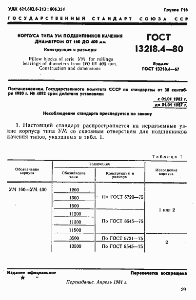 Страница 1 ГОСТ 13218.4-80