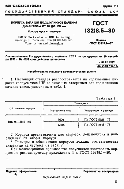 Страница 1 ГОСТ 13218.5-80