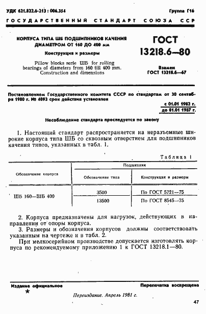 Страница 1 ГОСТ 13218.6-80