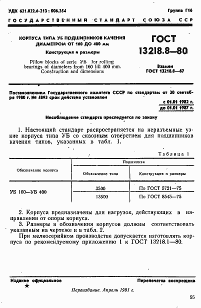 Страница 1 ГОСТ 13218.8-80