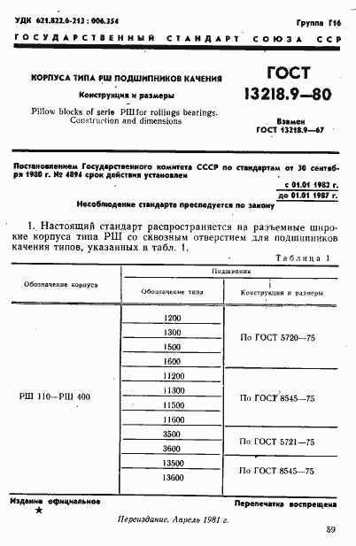 Страница 1 ГОСТ 13218.9-80