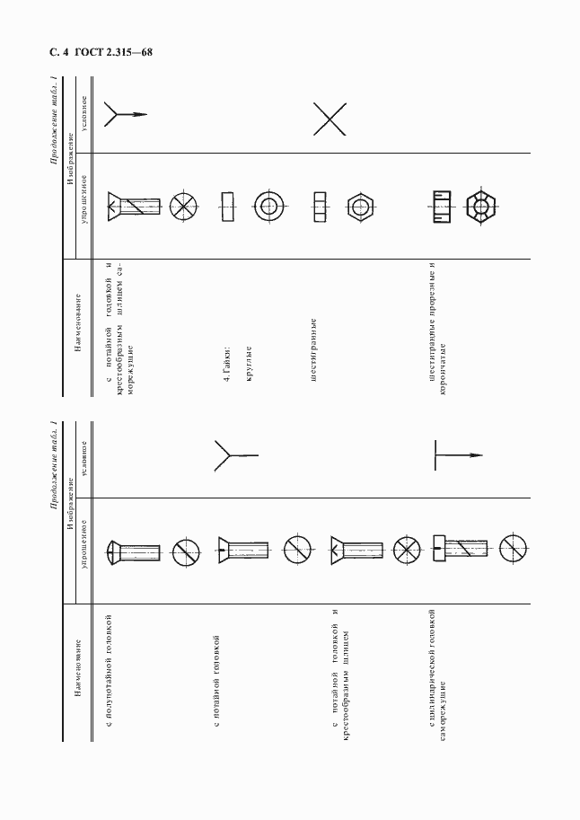 Страница 6 ГОСТ 2.315-68
