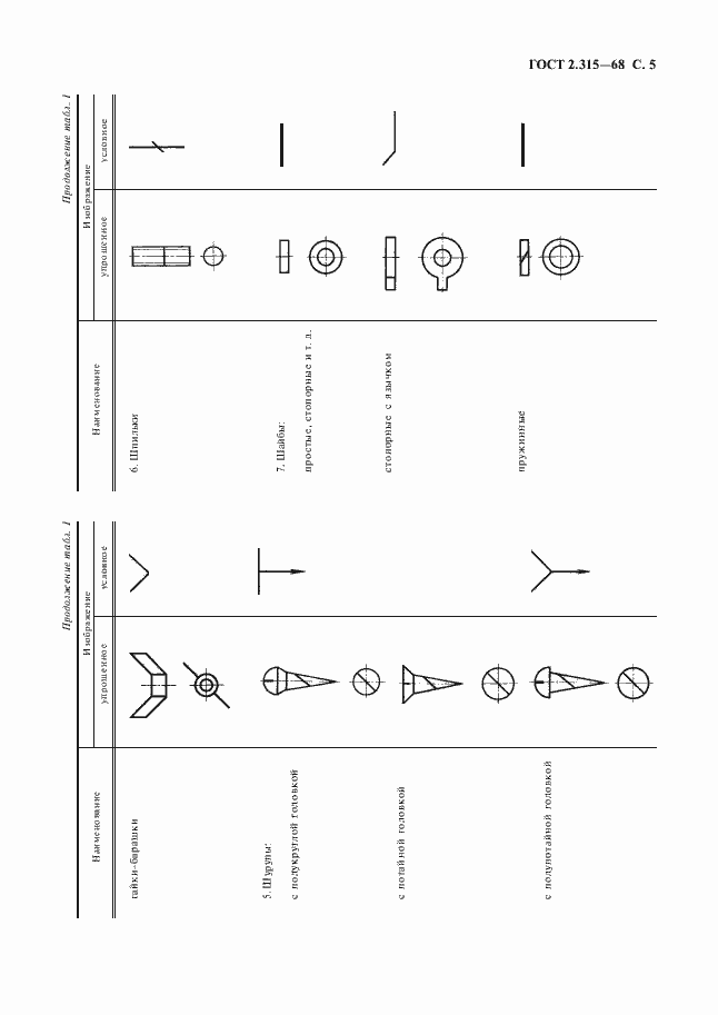 Страница 7 ГОСТ 2.315-68