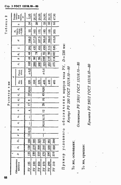 Страница 3 ГОСТ 13218.10-80