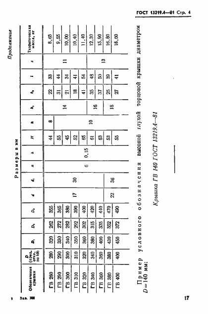 Страница 4 ГОСТ 13219.4-81