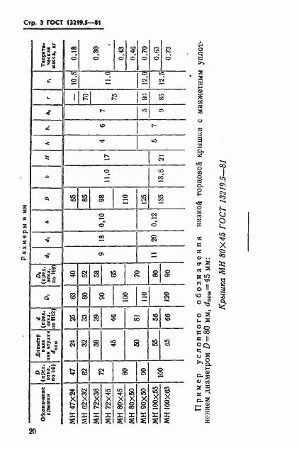 Страница 3 ГОСТ 13219.5-81