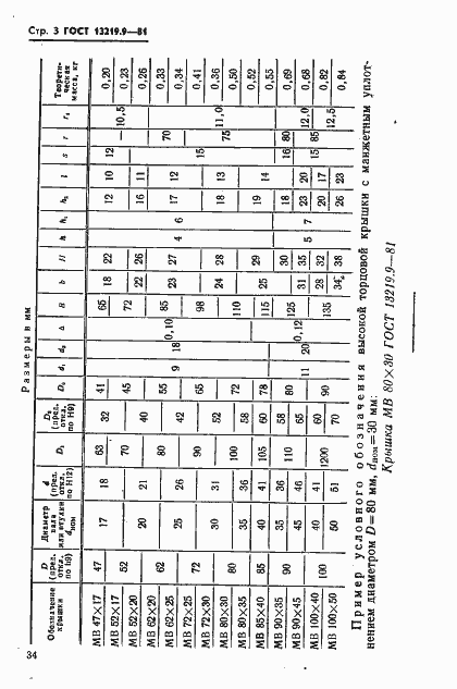 Страница 3 ГОСТ 13219.9-81