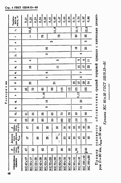 Страница 4 ГОСТ 13219.13-81