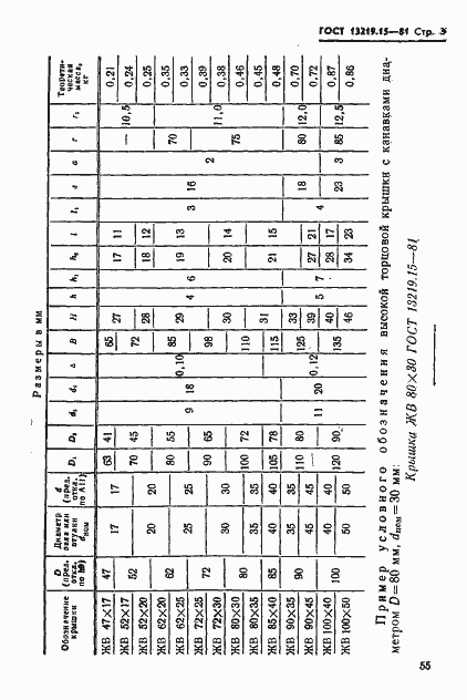 Страница 3 ГОСТ 13219.15-81