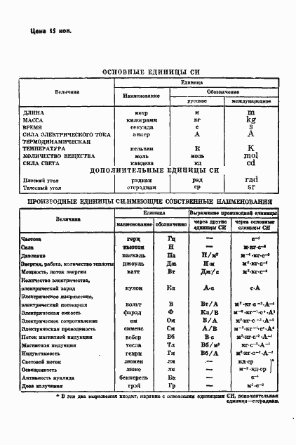 Страница 6 ГОСТ 13219.17-81