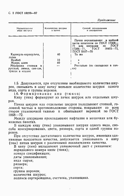 Страница 3 ГОСТ 13223-87