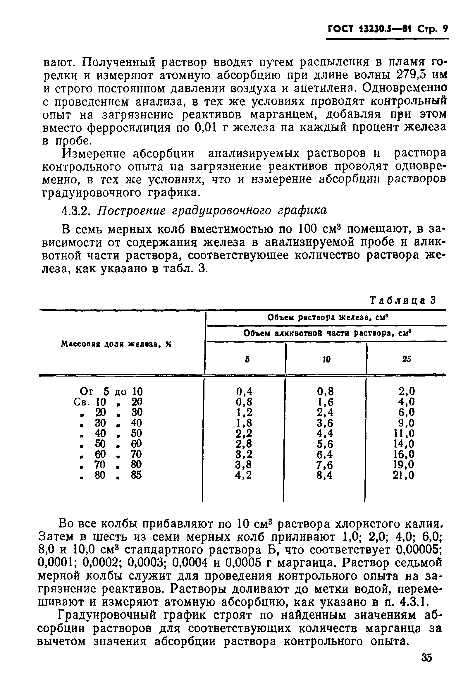 Страница 9 ГОСТ 13230.5-81