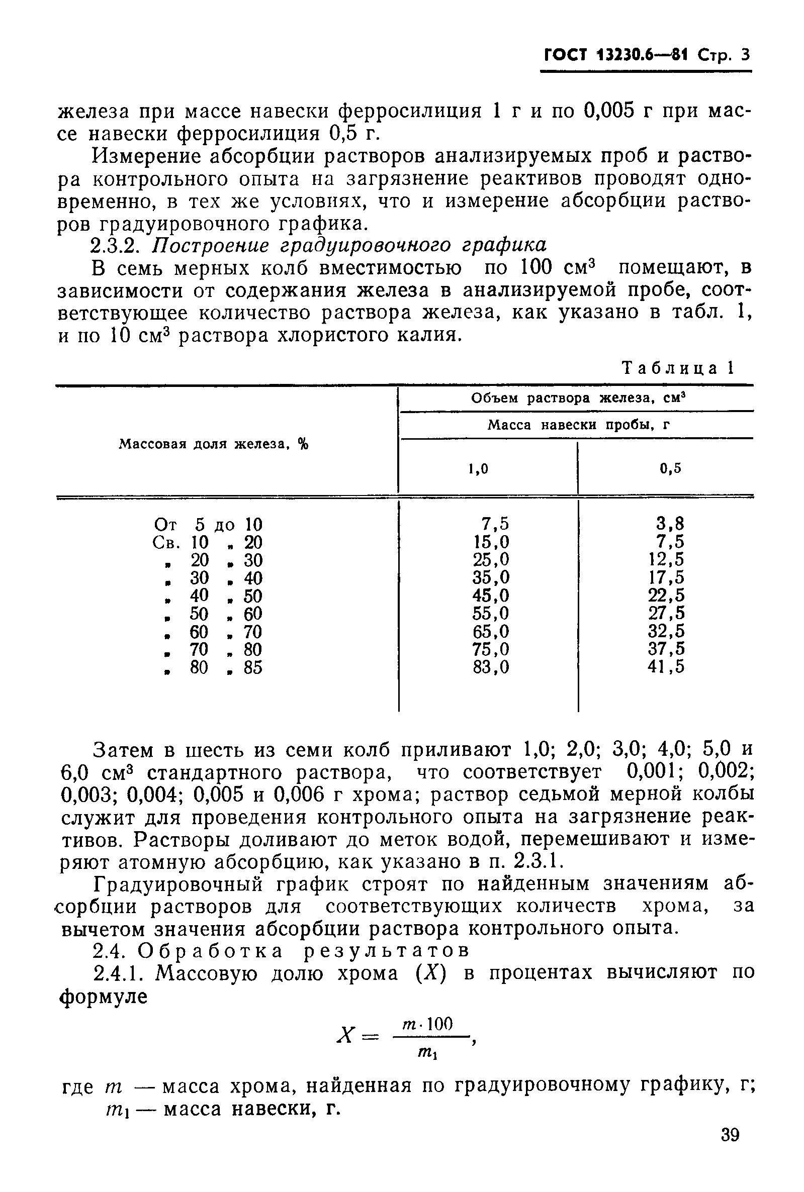 Страница 3 ГОСТ 13230.6-81