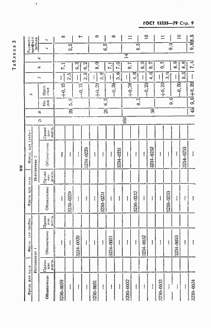 Страница 10 ГОСТ 13235-79