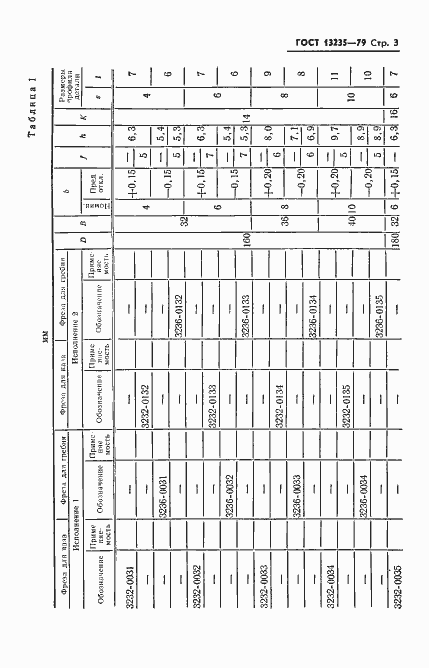 Страница 4 ГОСТ 13235-79