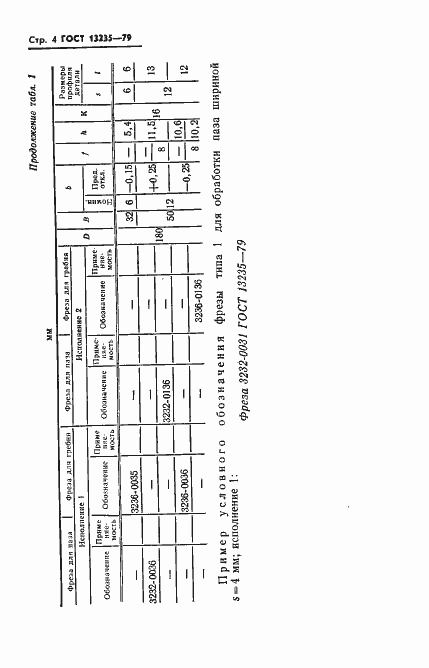 Страница 5 ГОСТ 13235-79