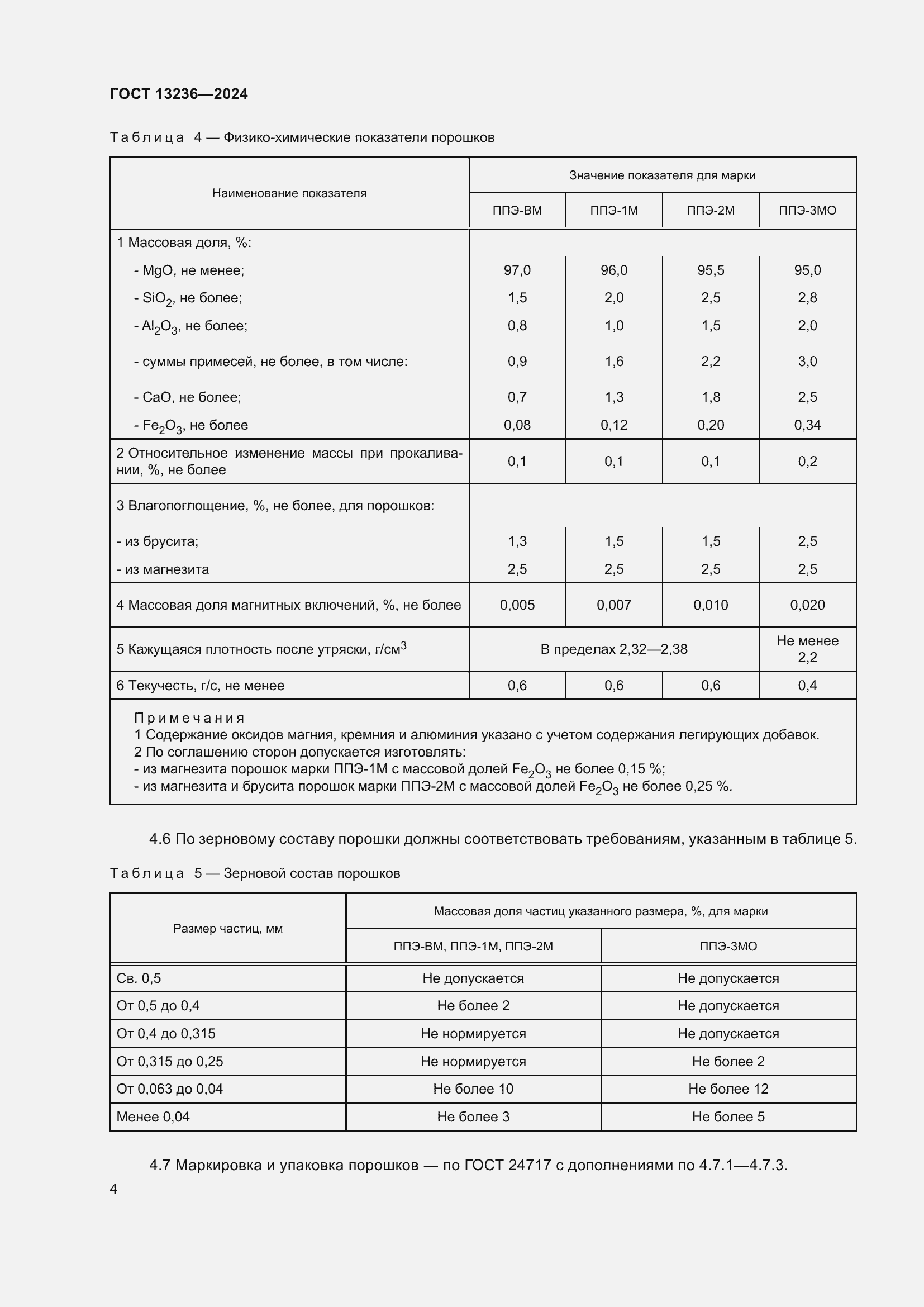 Страница 6 ГОСТ 13236-2024