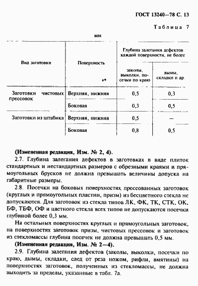 Страница 14 ГОСТ 13240-78