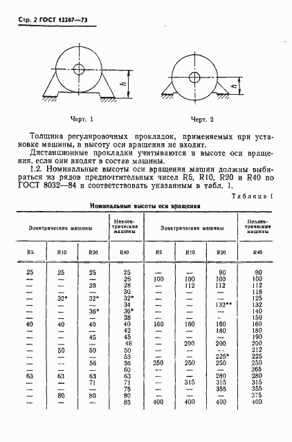 Страница 3 ГОСТ 13267-73