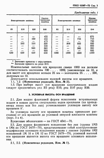 Страница 4 ГОСТ 13267-73