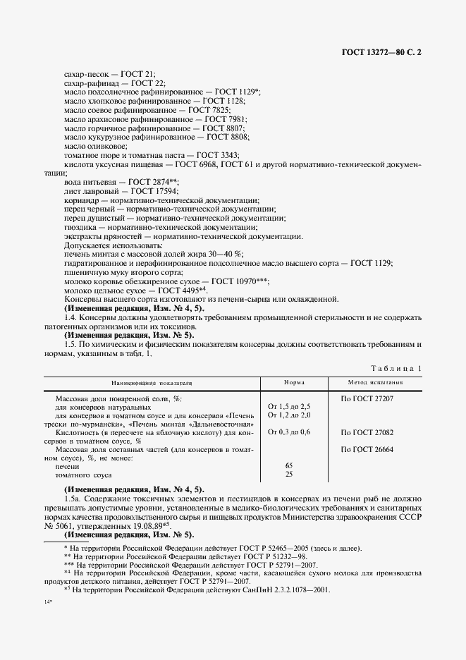 Страница 3 ГОСТ 13272-80