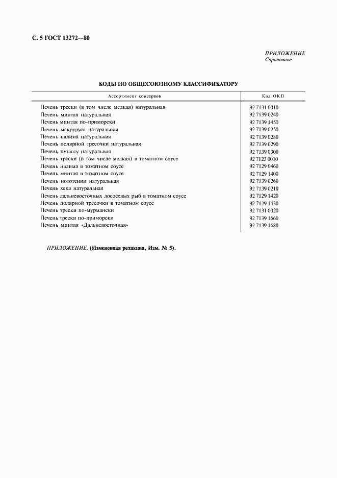 Страница 6 ГОСТ 13272-80