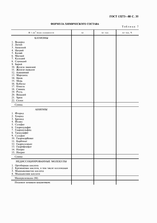Страница 37 ГОСТ 13273-88