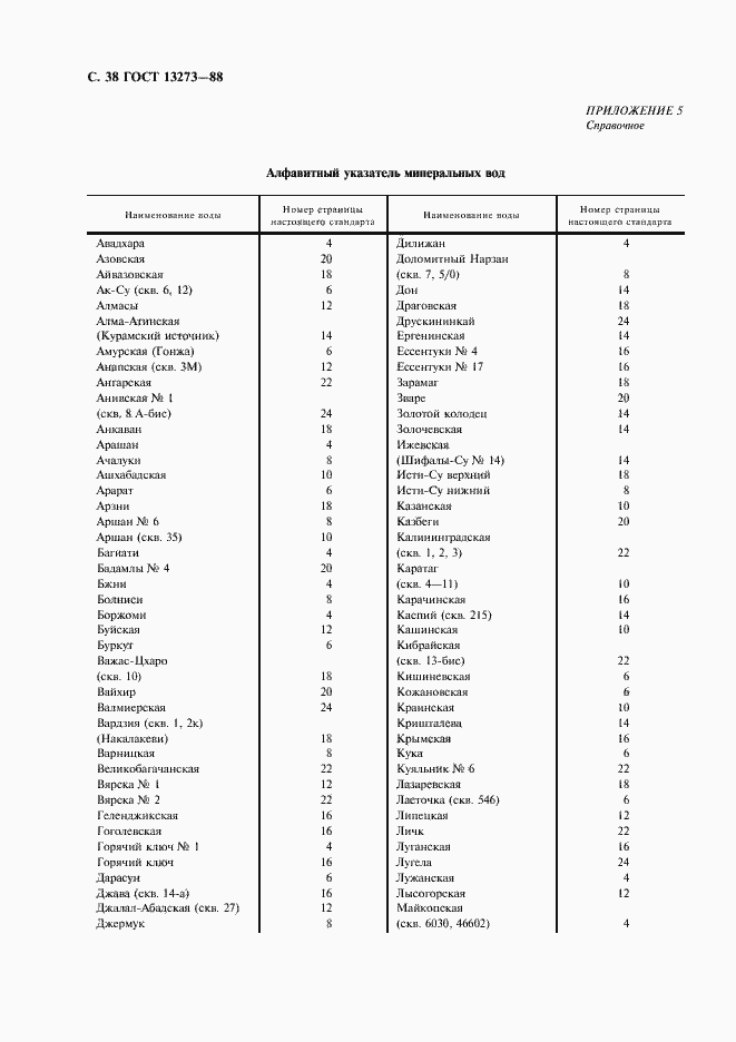 Страница 40 ГОСТ 13273-88