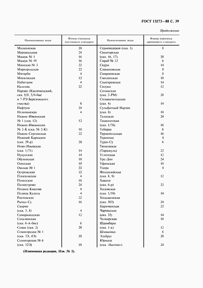Страница 41 ГОСТ 13273-88
