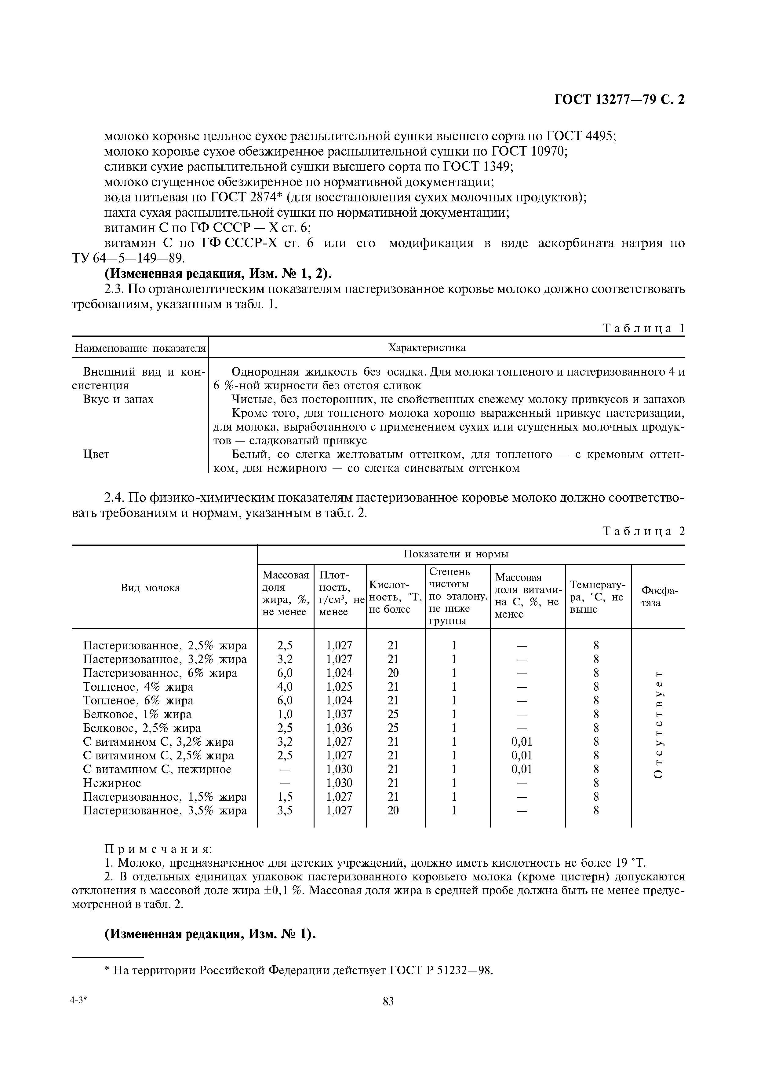 Страница 2 ГОСТ 13277-79