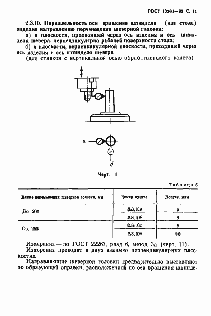 Страница 13 ГОСТ 13281-93