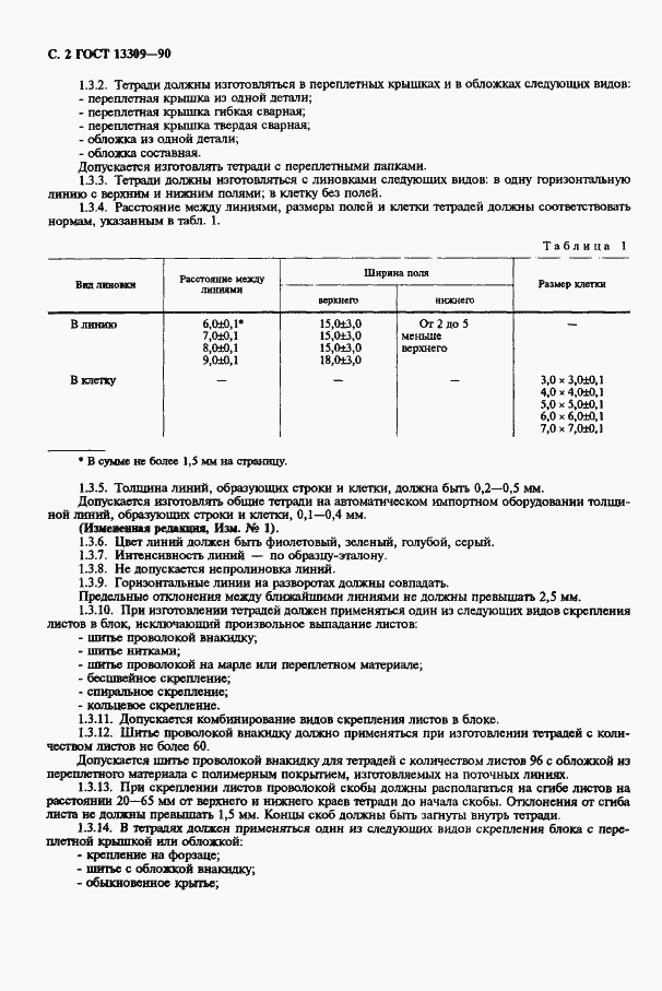 Страница 4 ГОСТ 13309-90