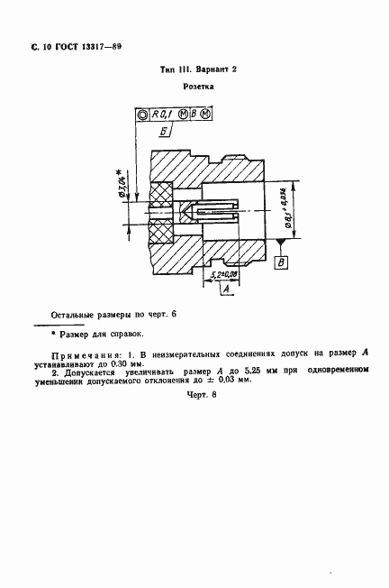Страница 11 ГОСТ 13317-89