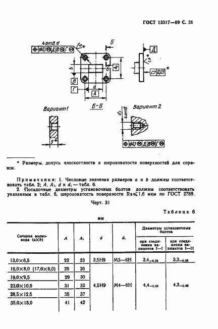 Страница 32 ГОСТ 13317-89
