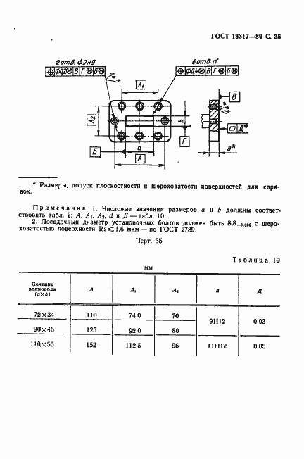 Страница 36 ГОСТ 13317-89