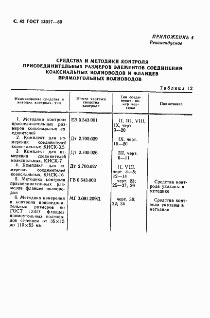 Страница 43 ГОСТ 13317-89