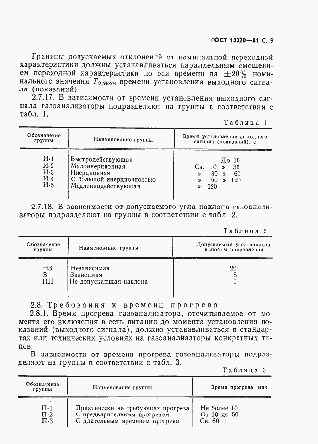 Страница 11 ГОСТ 13320-81