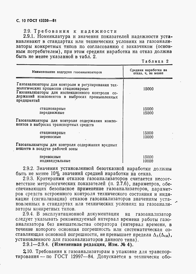 Страница 12 ГОСТ 13320-81