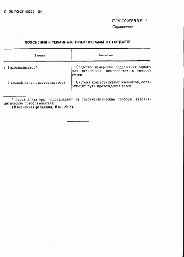 Страница 30 ГОСТ 13320-81