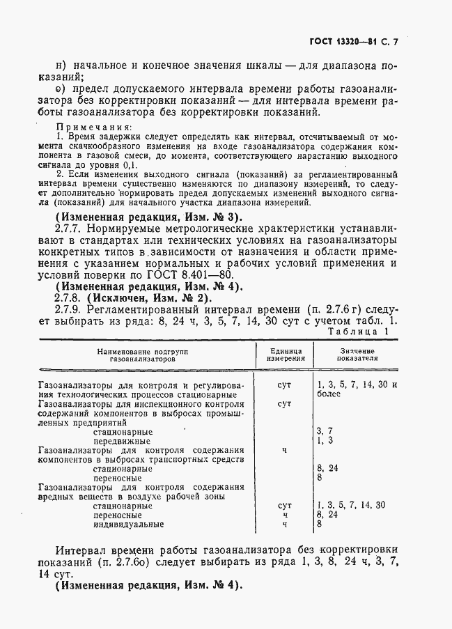 Страница 9 ГОСТ 13320-81