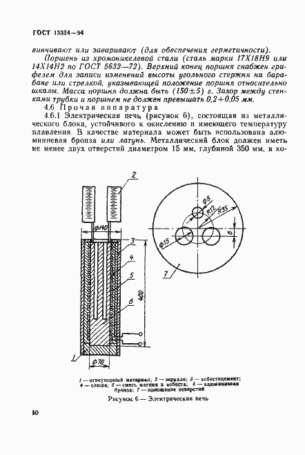 Страница 13 ГОСТ 13324-94