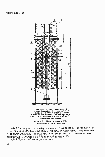 Страница 15 ГОСТ 13324-94