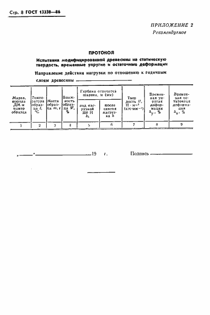 Страница 10 ГОСТ 13338-86